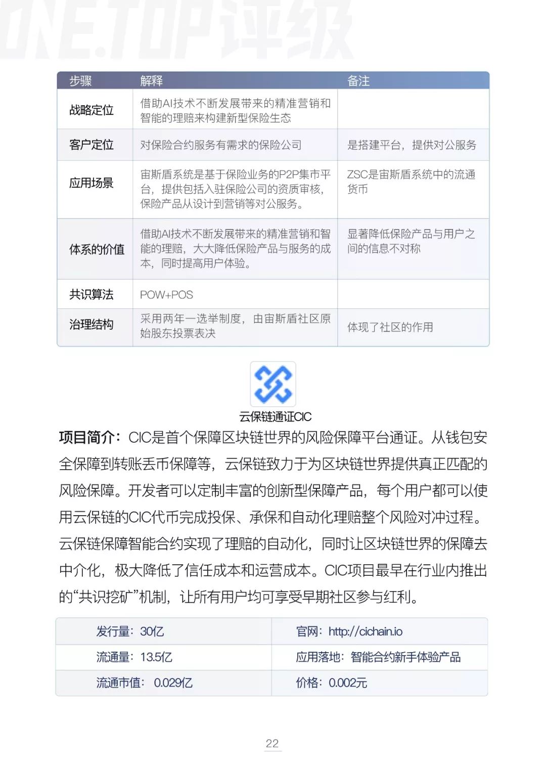 区块链技术