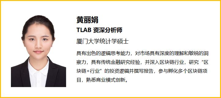 行情分析