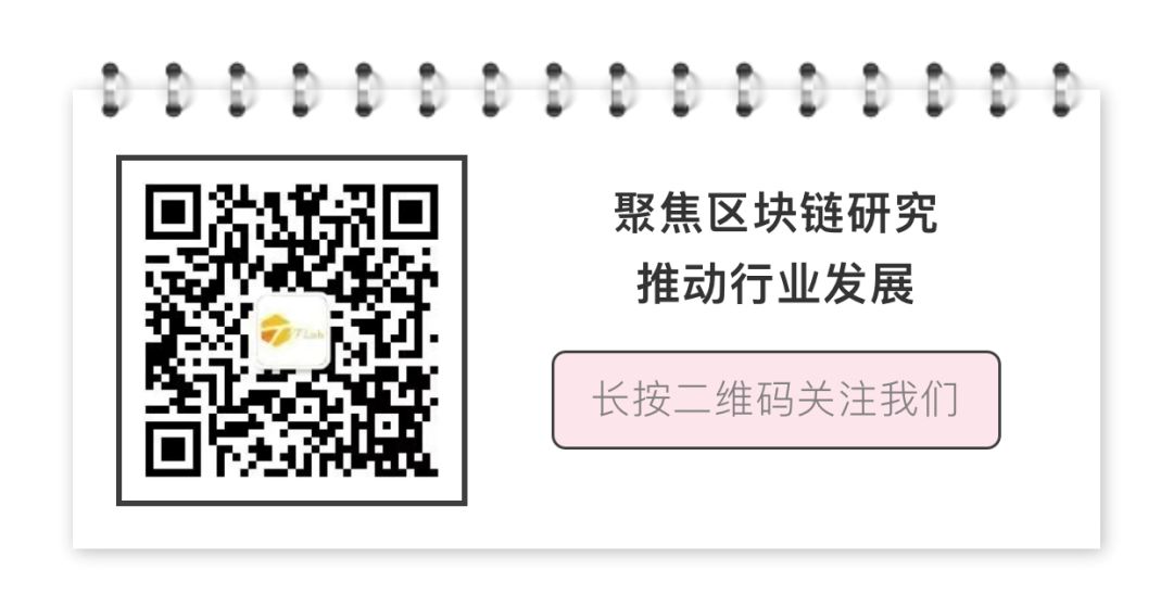 行情分析