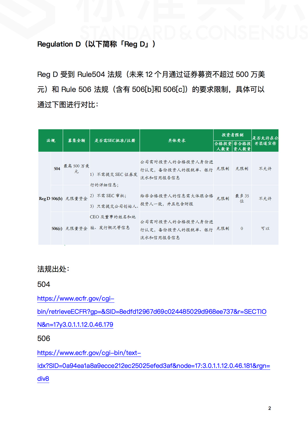 标准共识