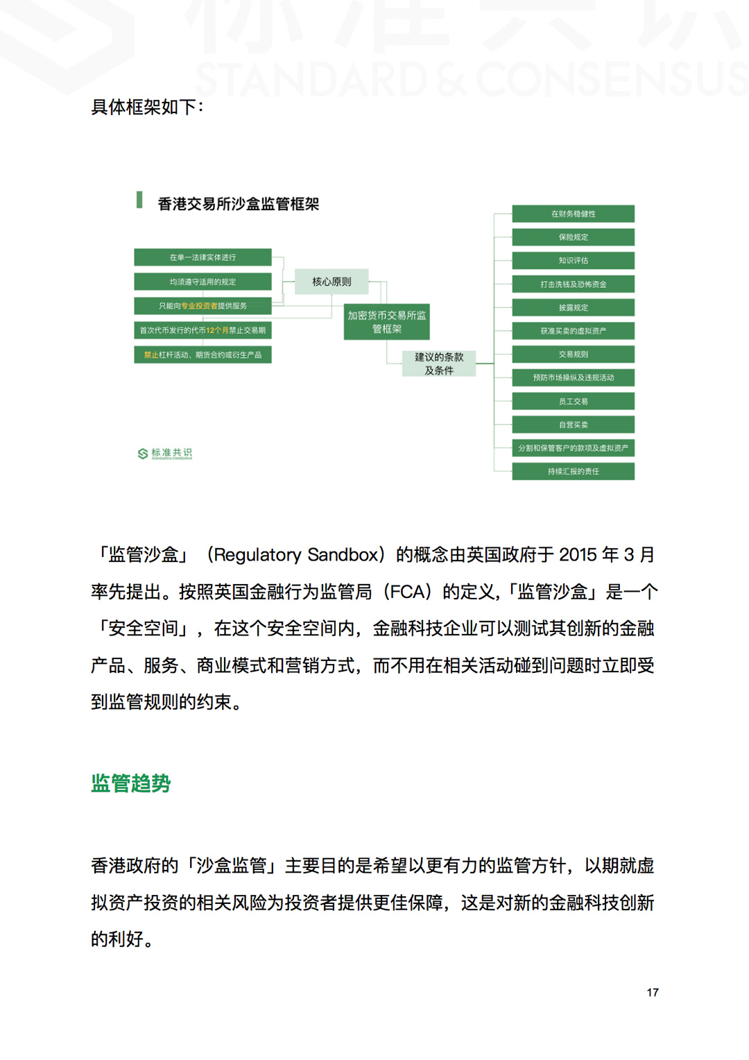 标准共识