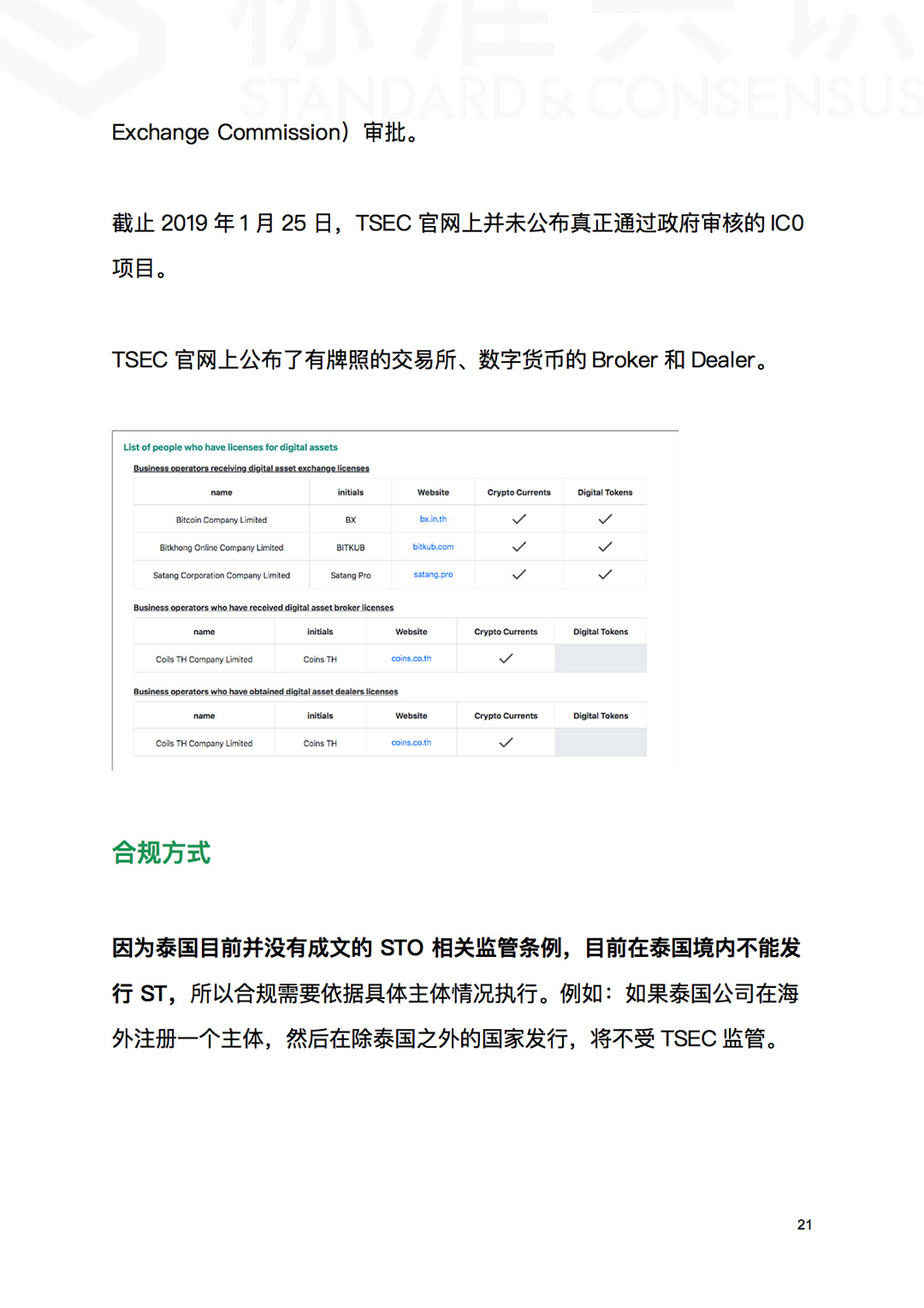 标准共识