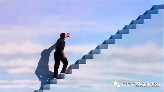 隐私保护