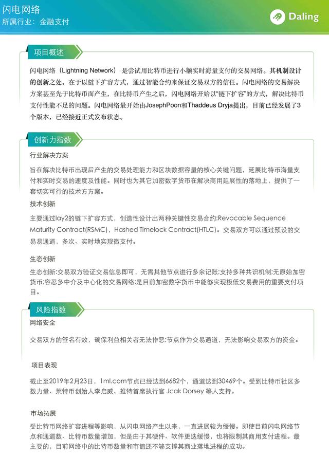 比特币