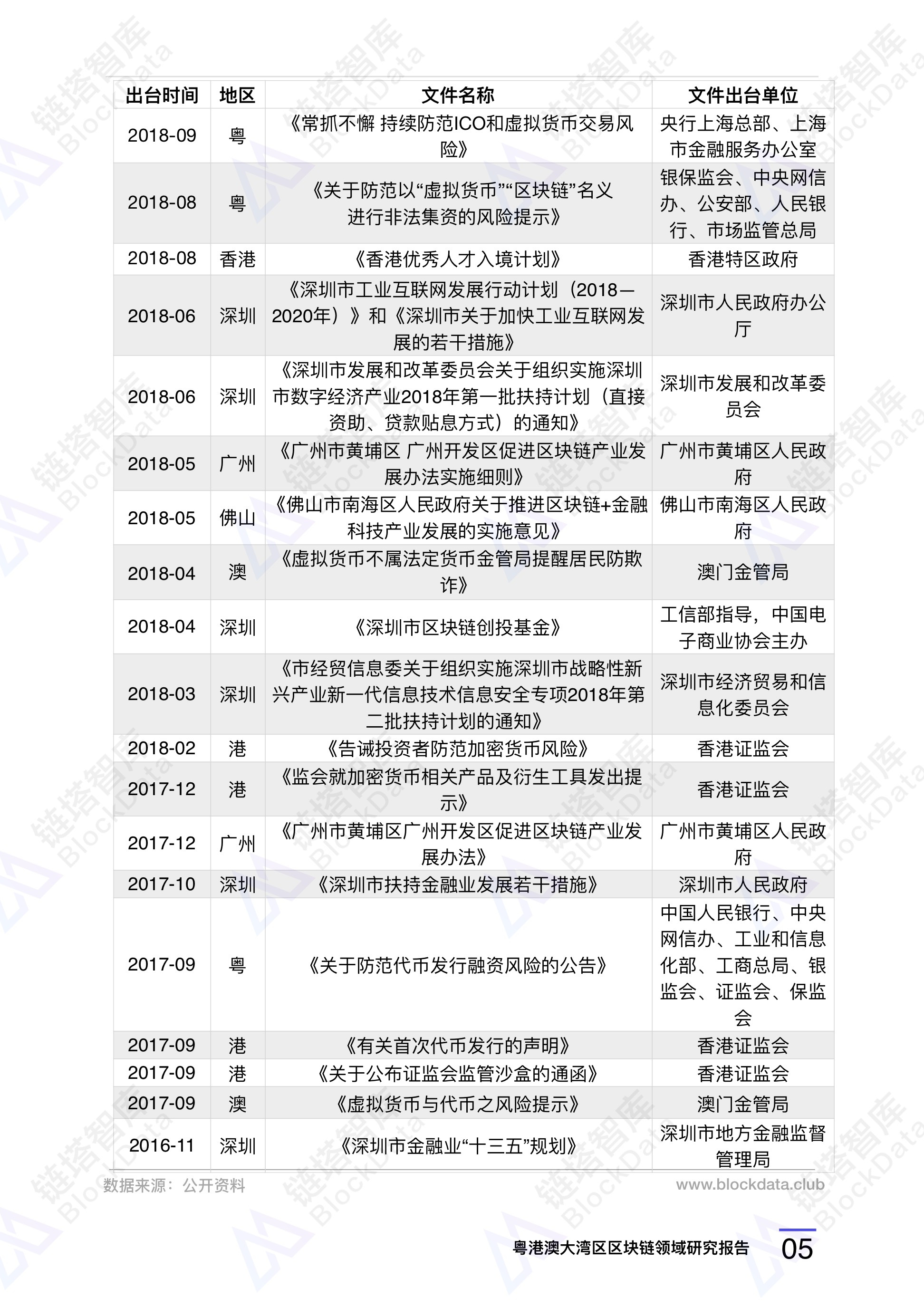 链塔智库
