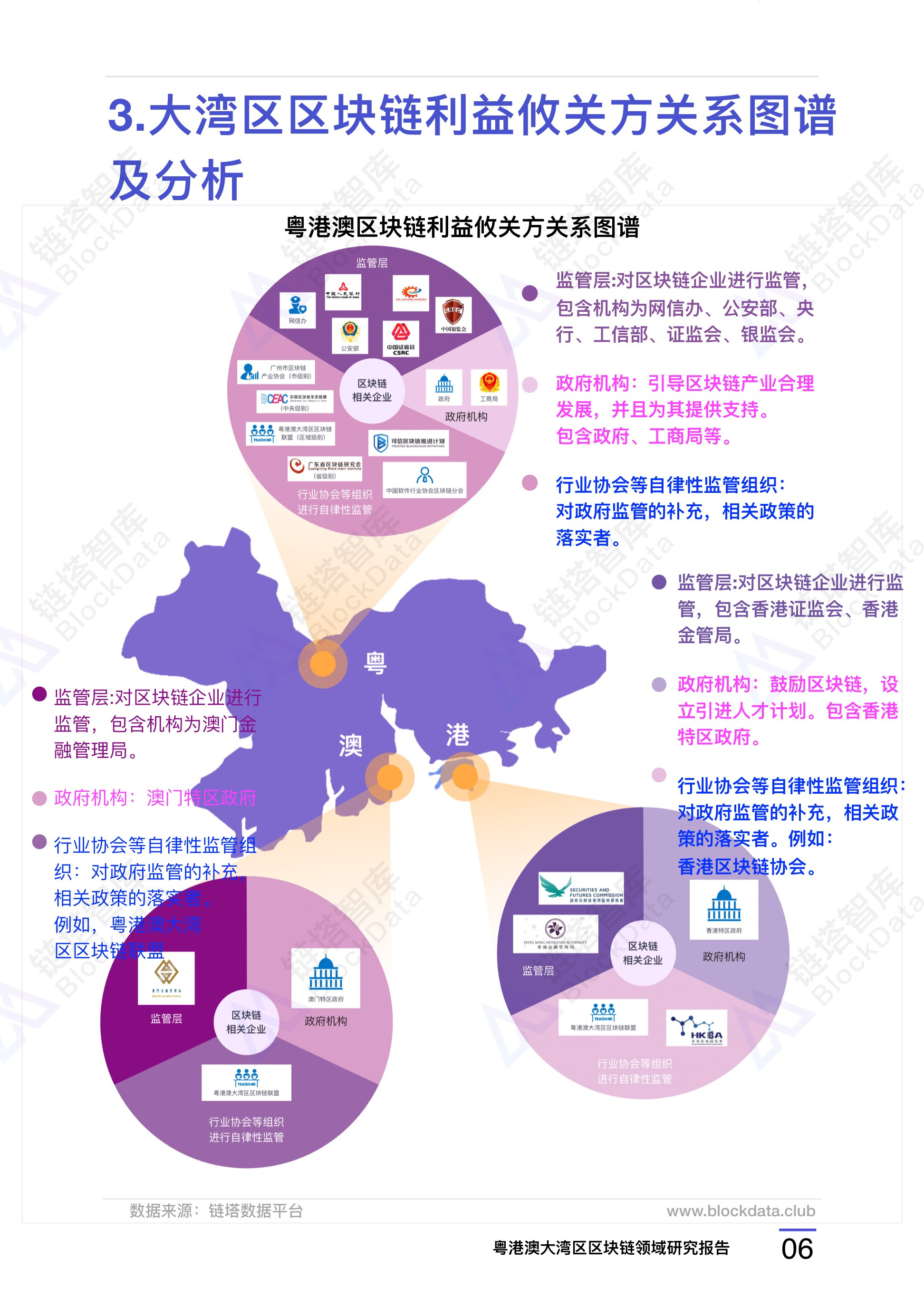 链塔智库