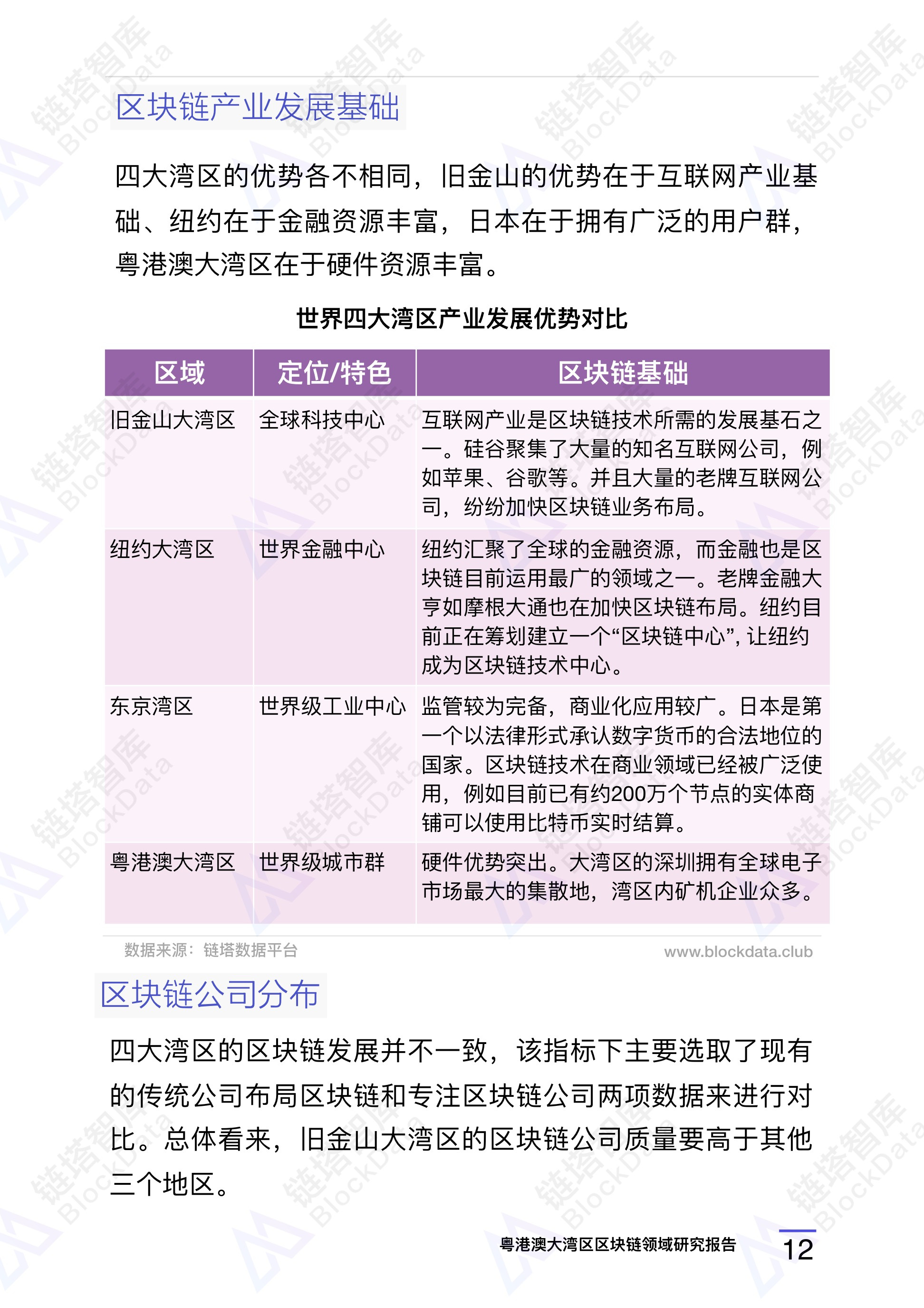 链塔智库
