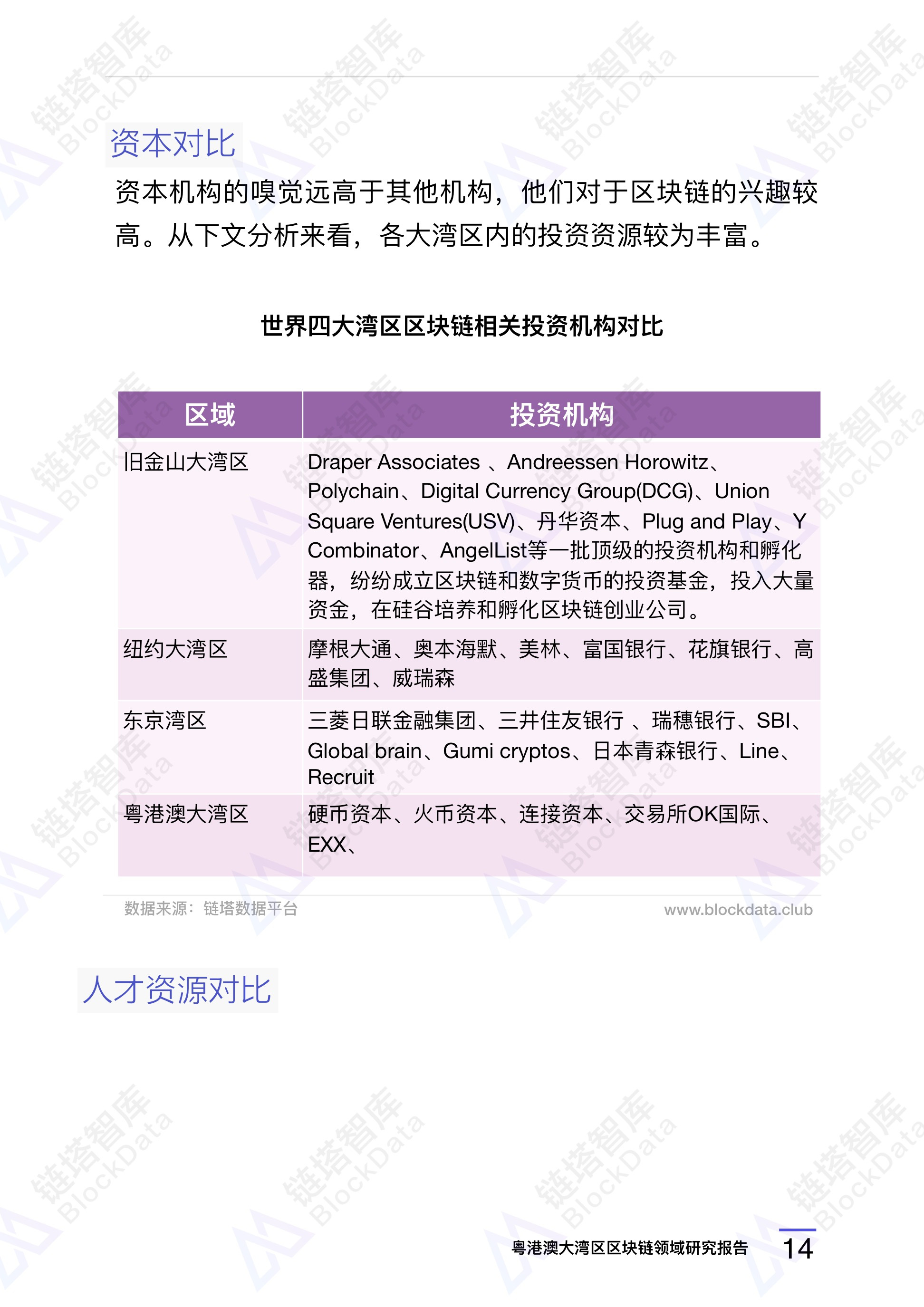 链塔智库
