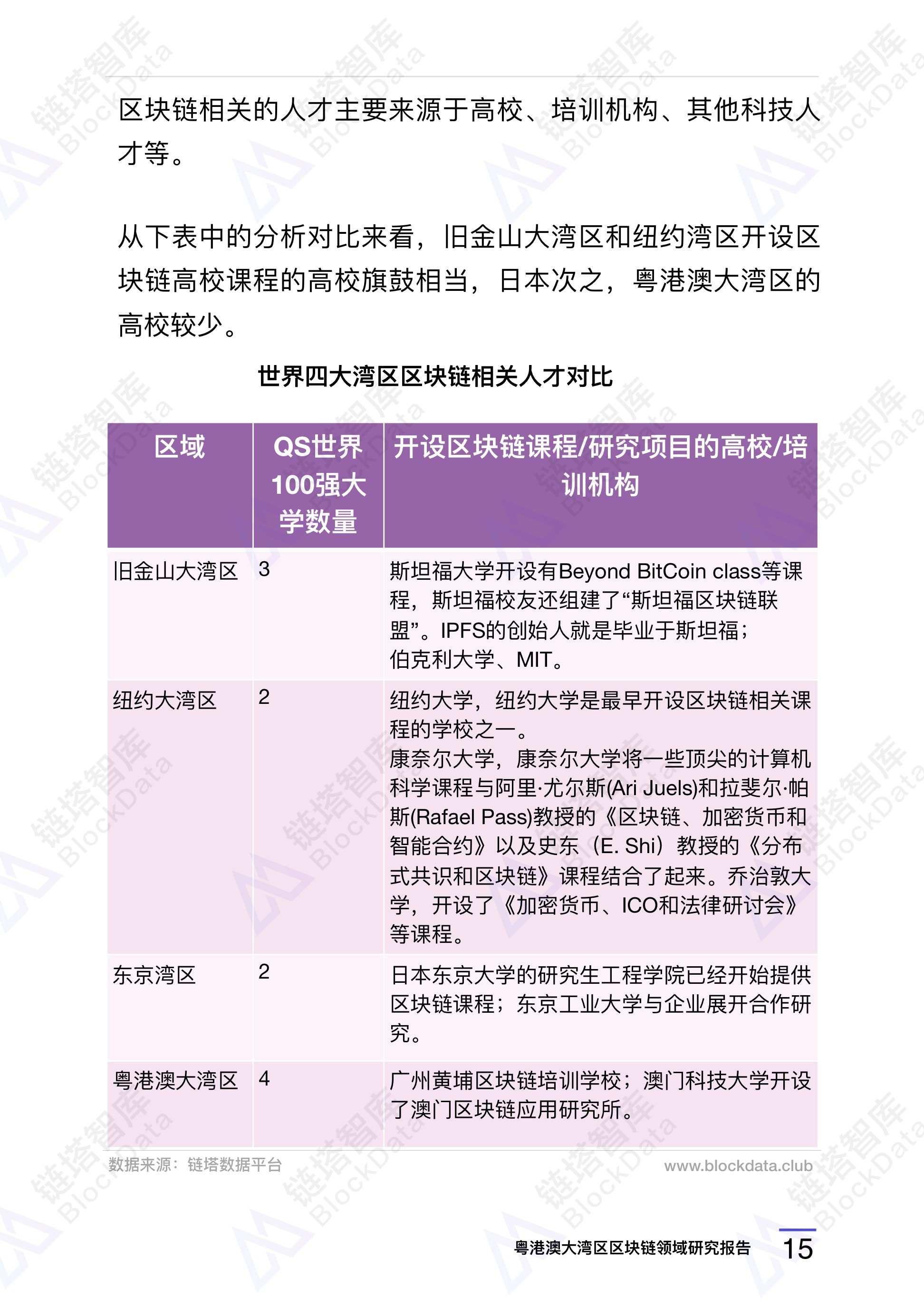 链塔智库