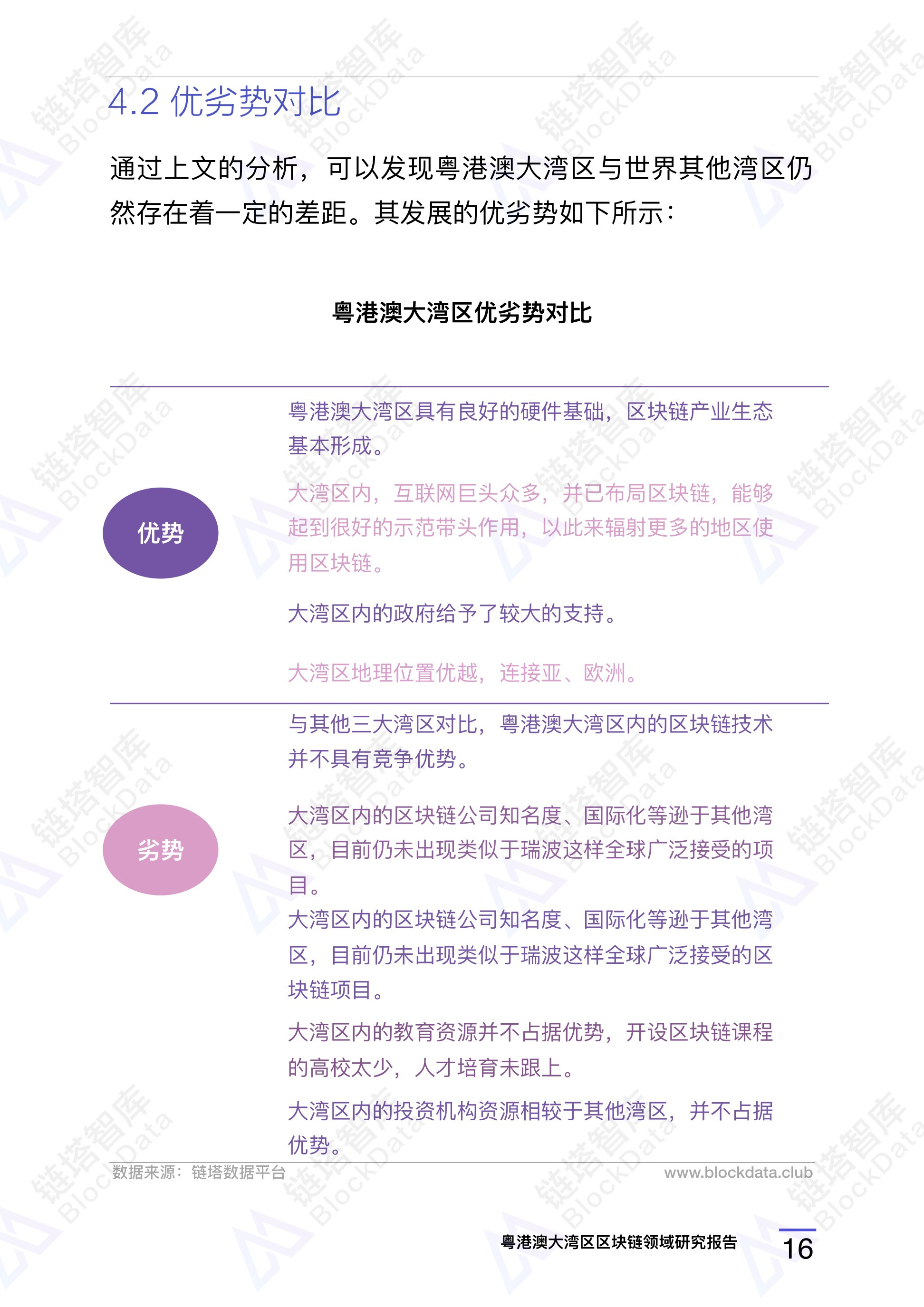 链塔智库
