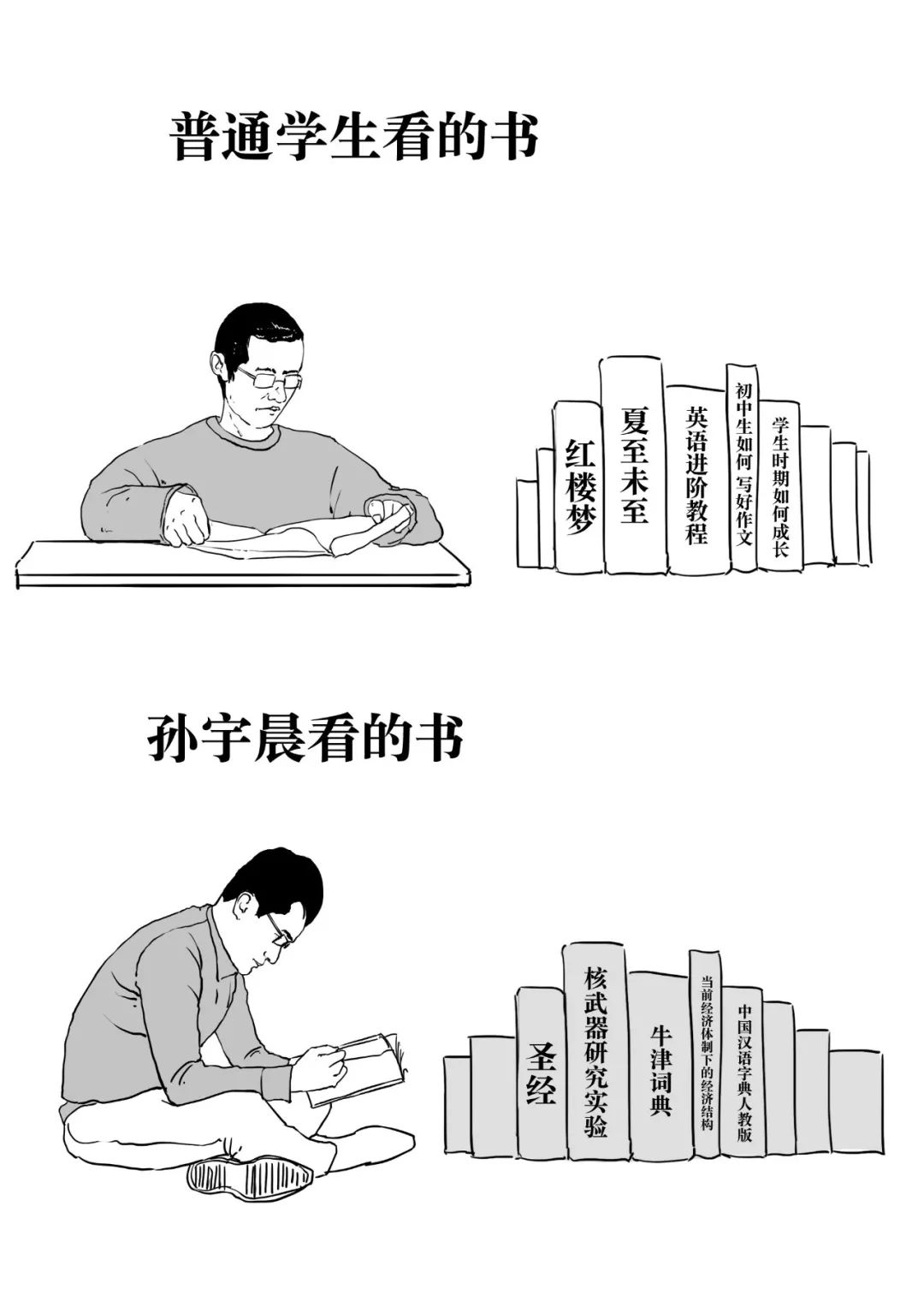 波场