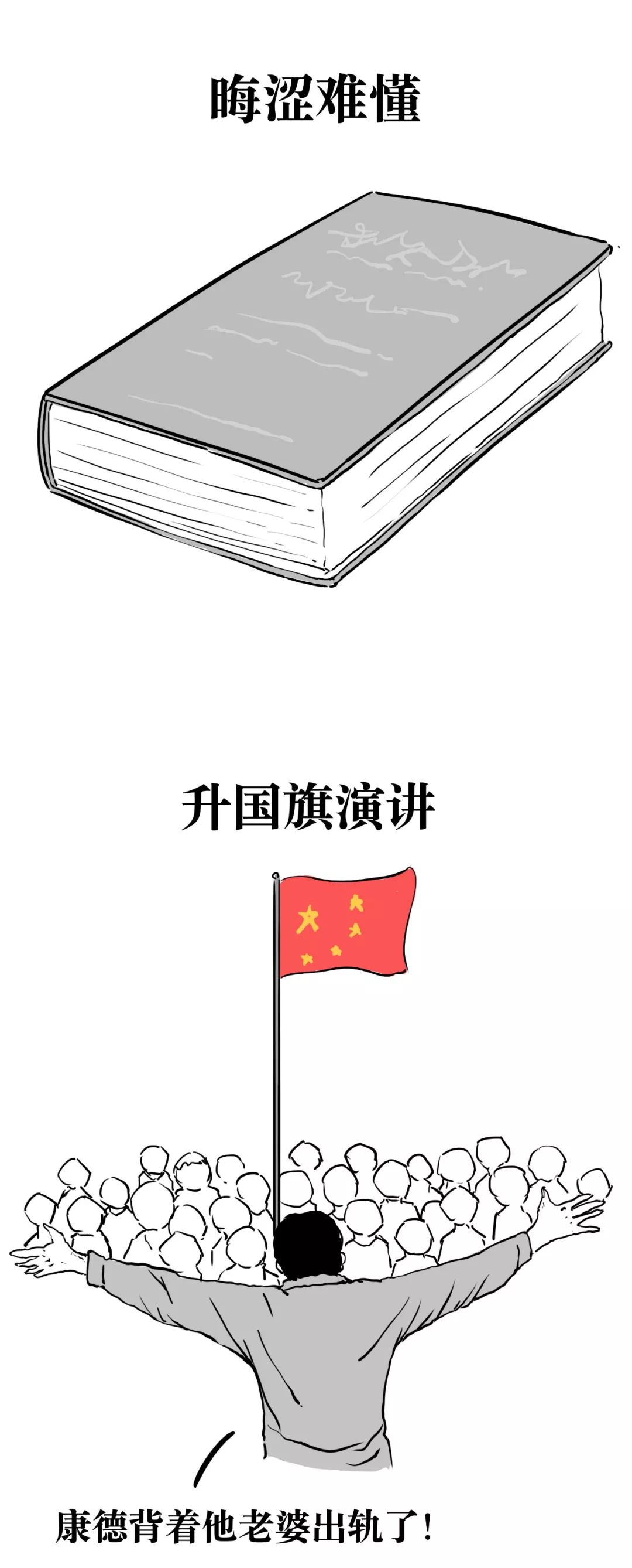 波场