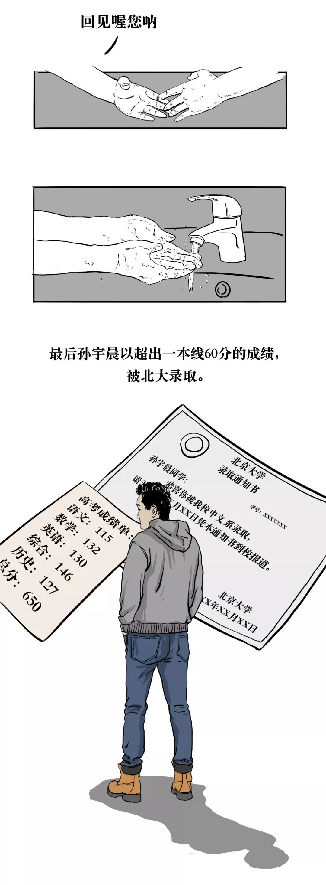 波场