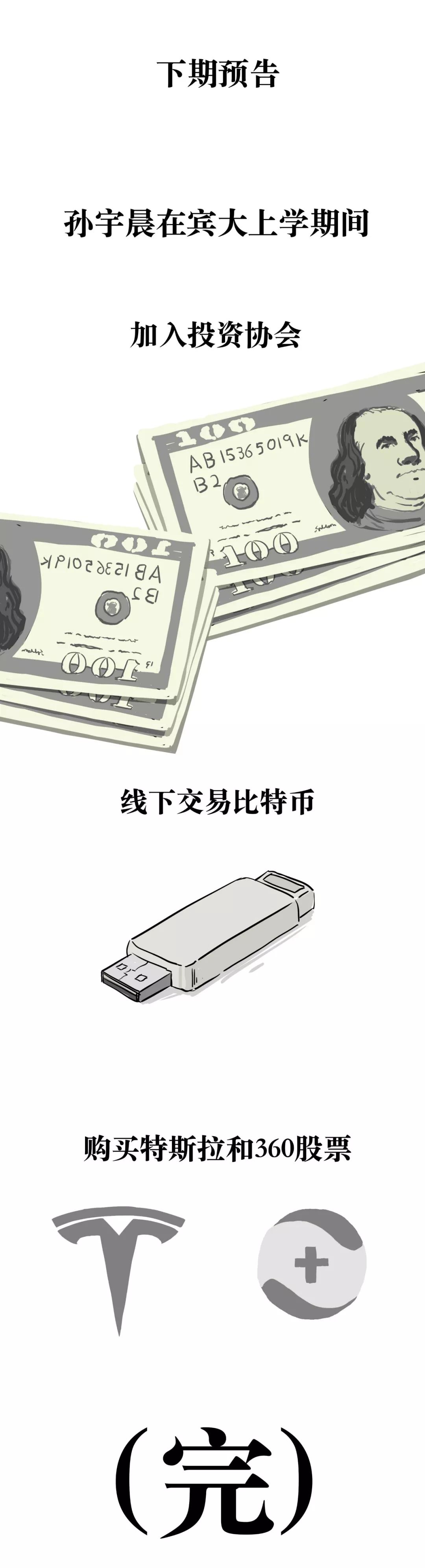 波场