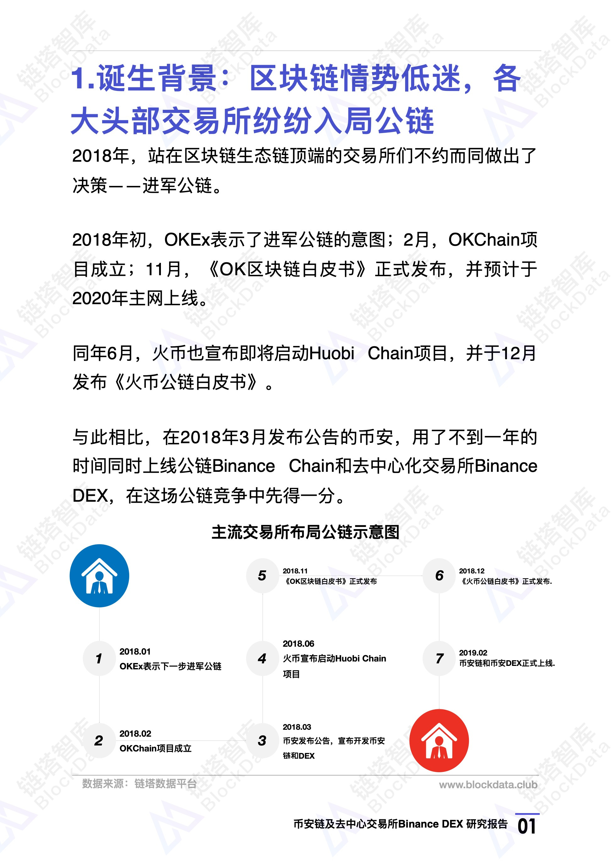 火星号精选