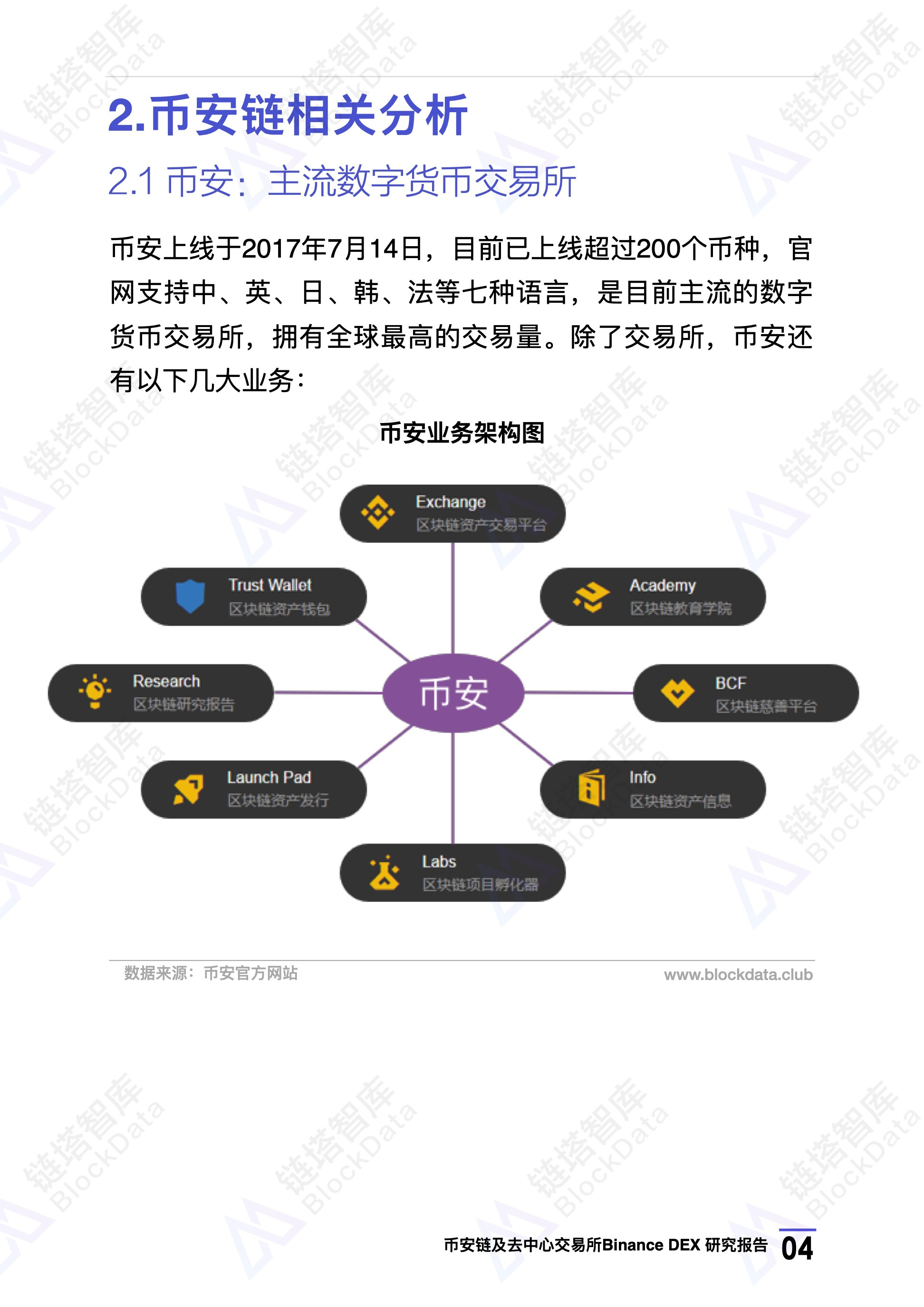 火星号精选