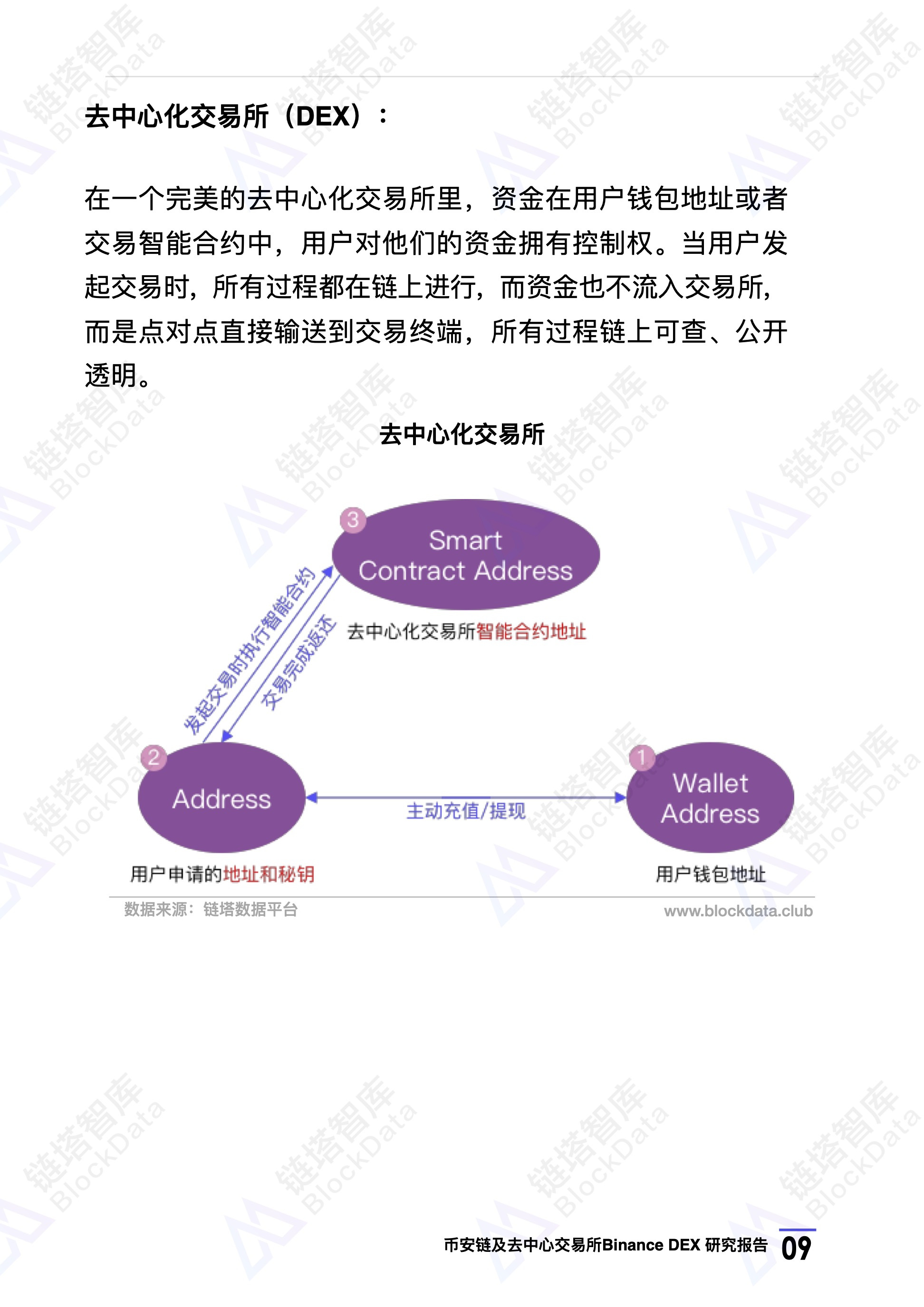 火星号精选