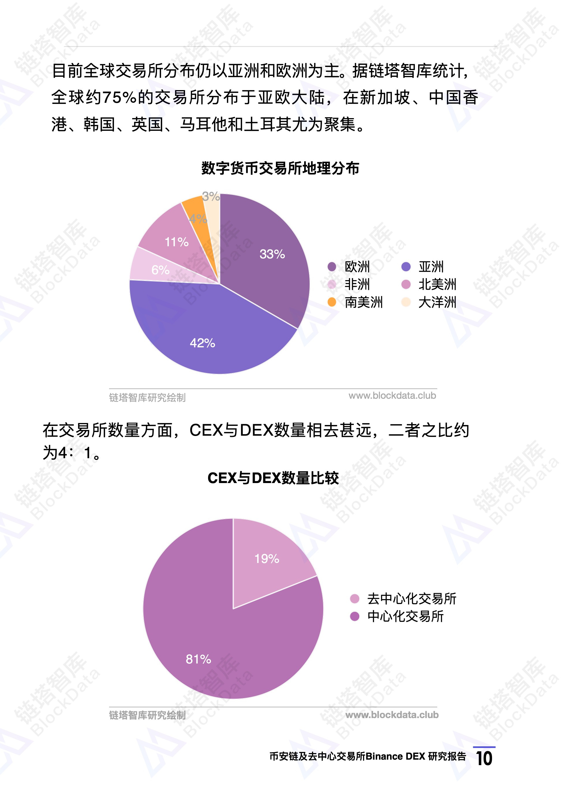 火星号精选