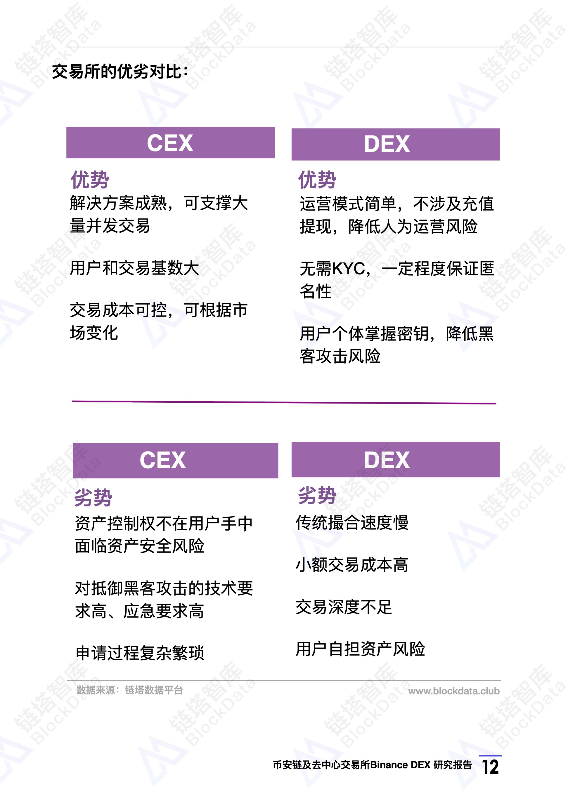 火星号精选