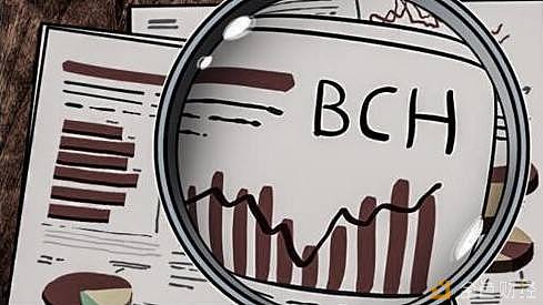 BCH硬分叉