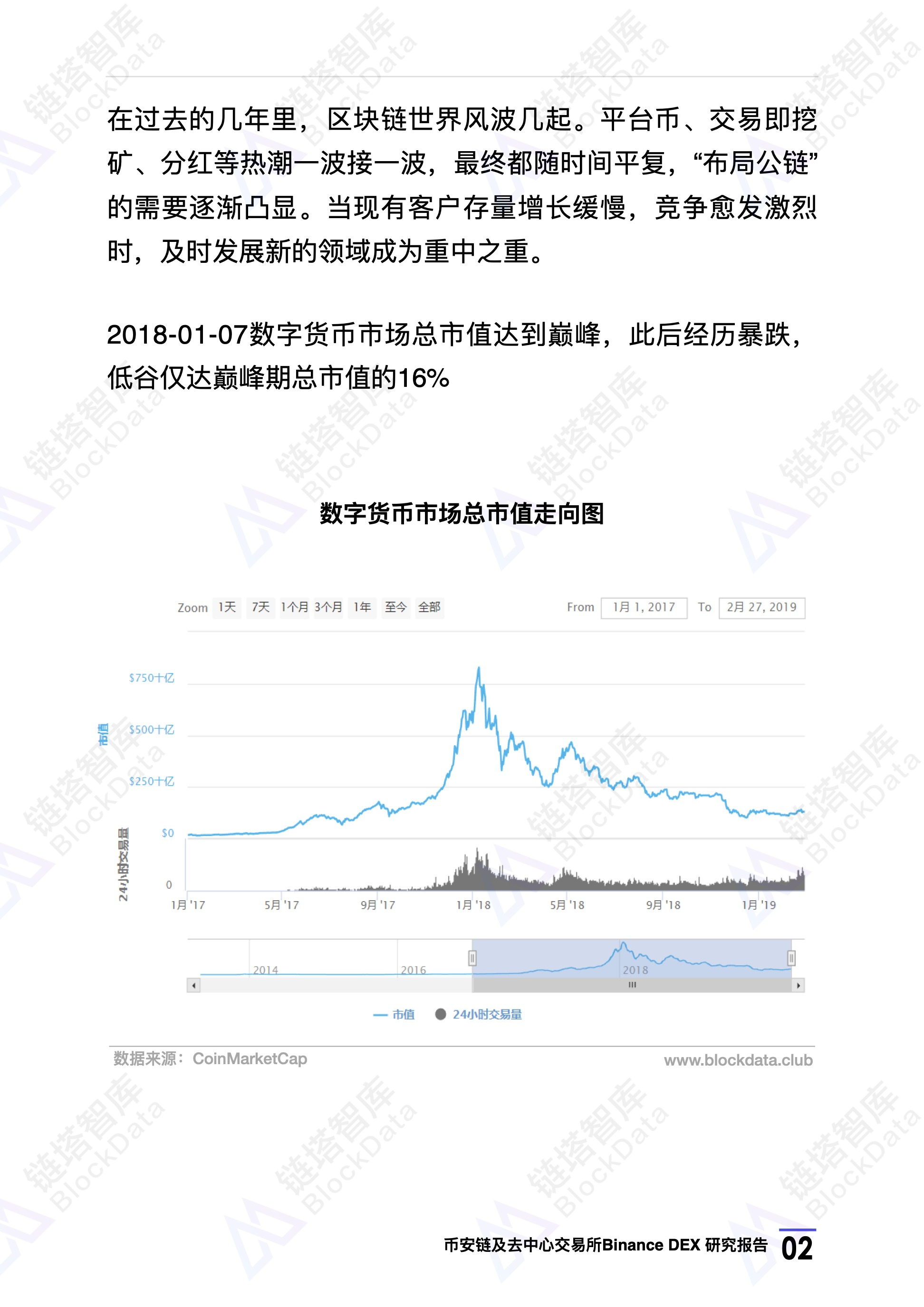 链塔智库