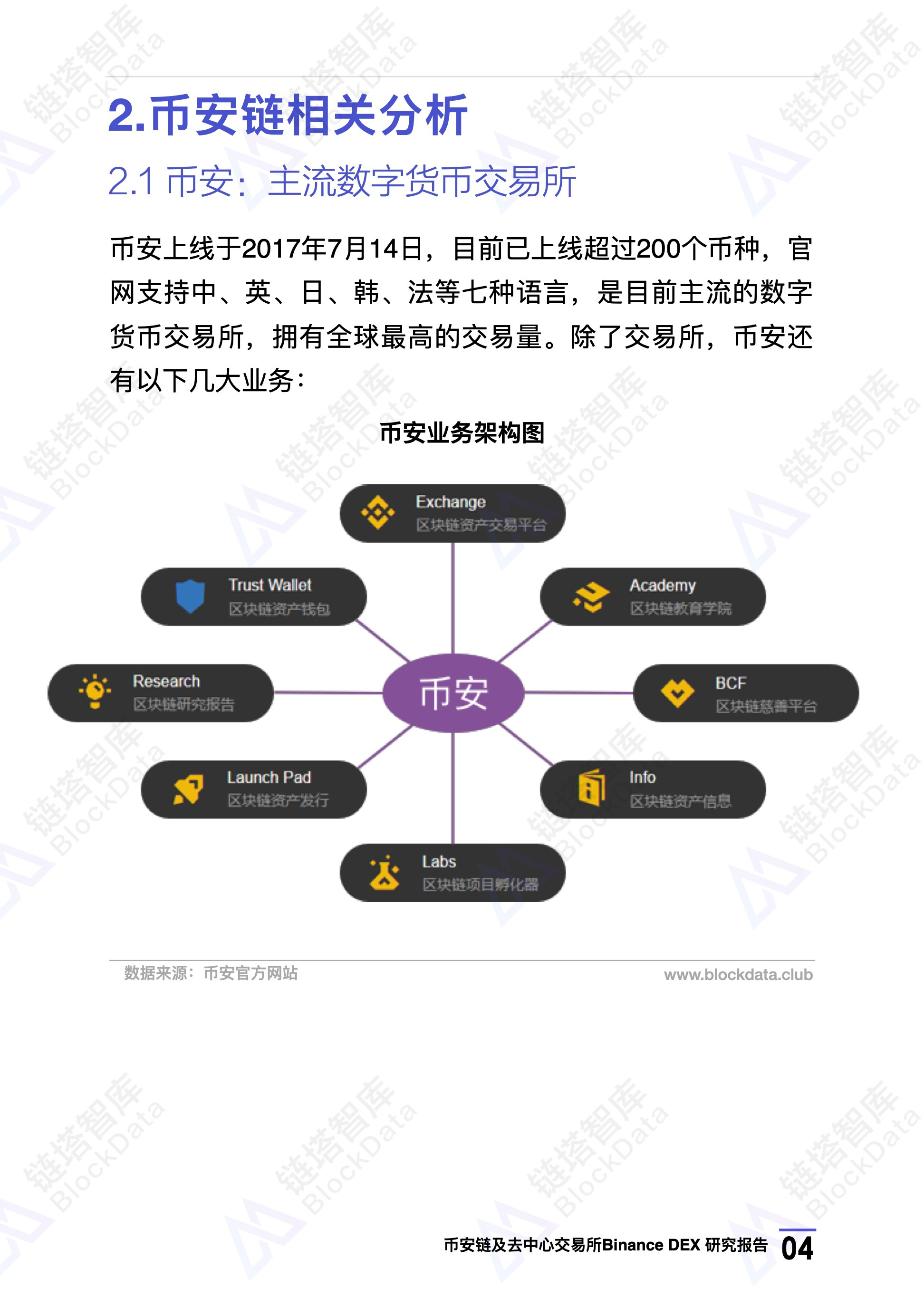 链塔智库