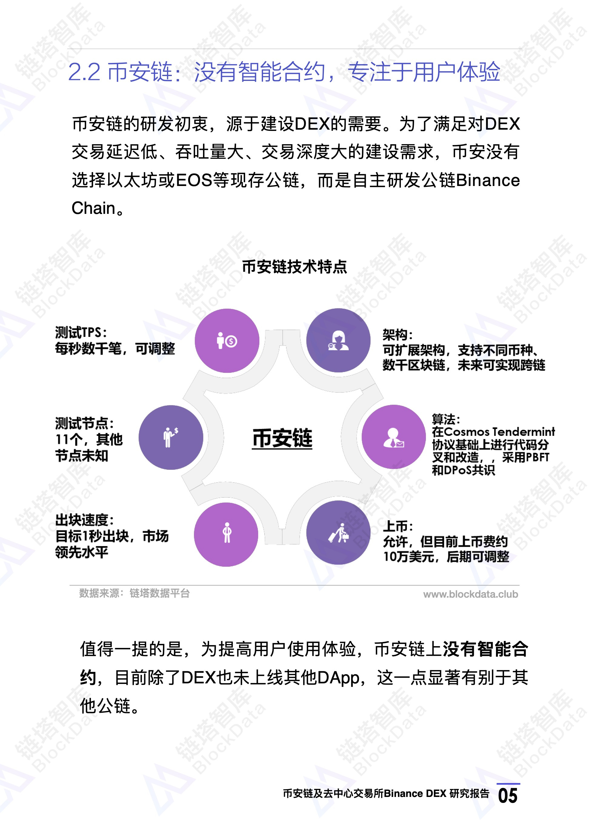 链塔智库