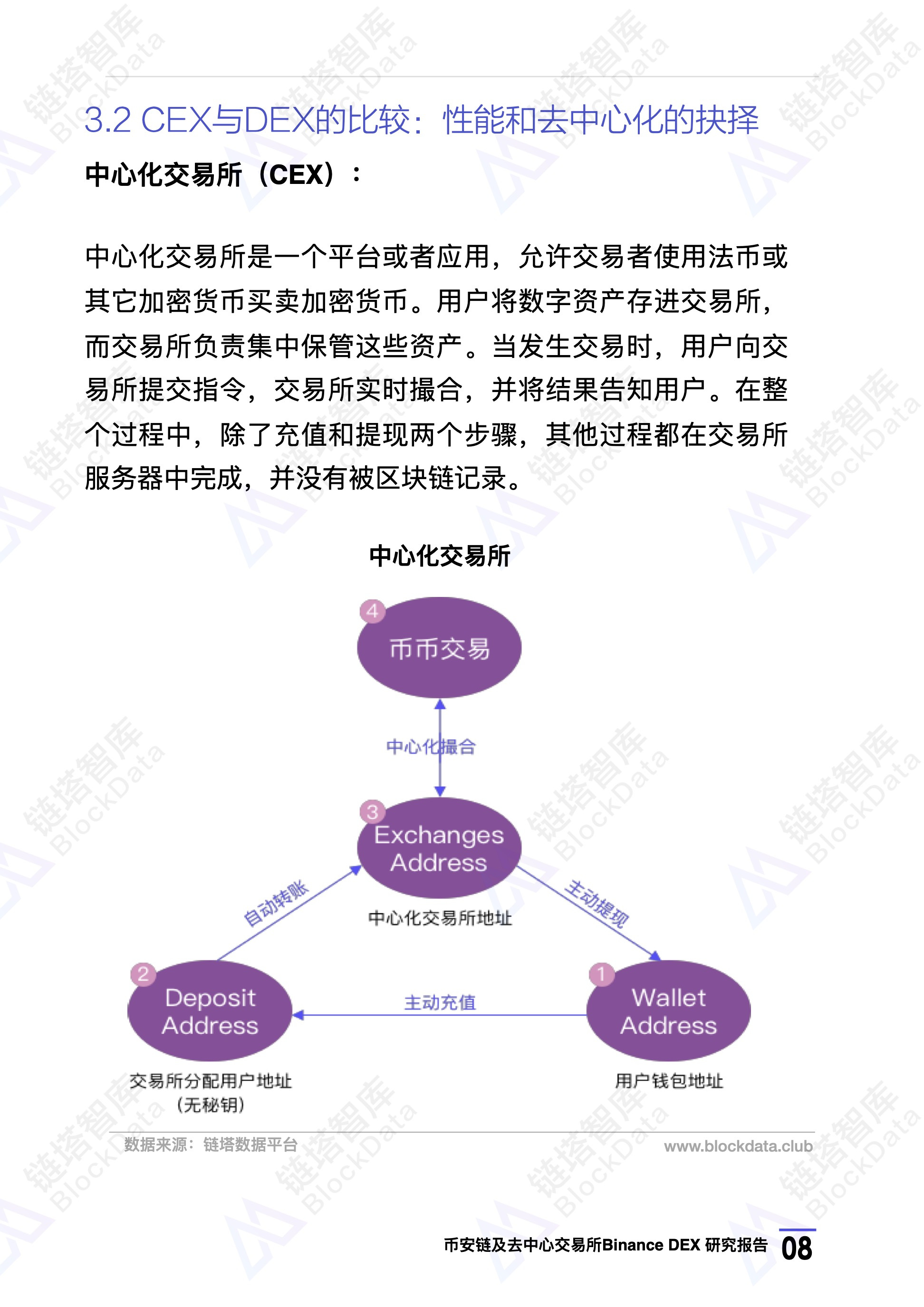 链塔智库
