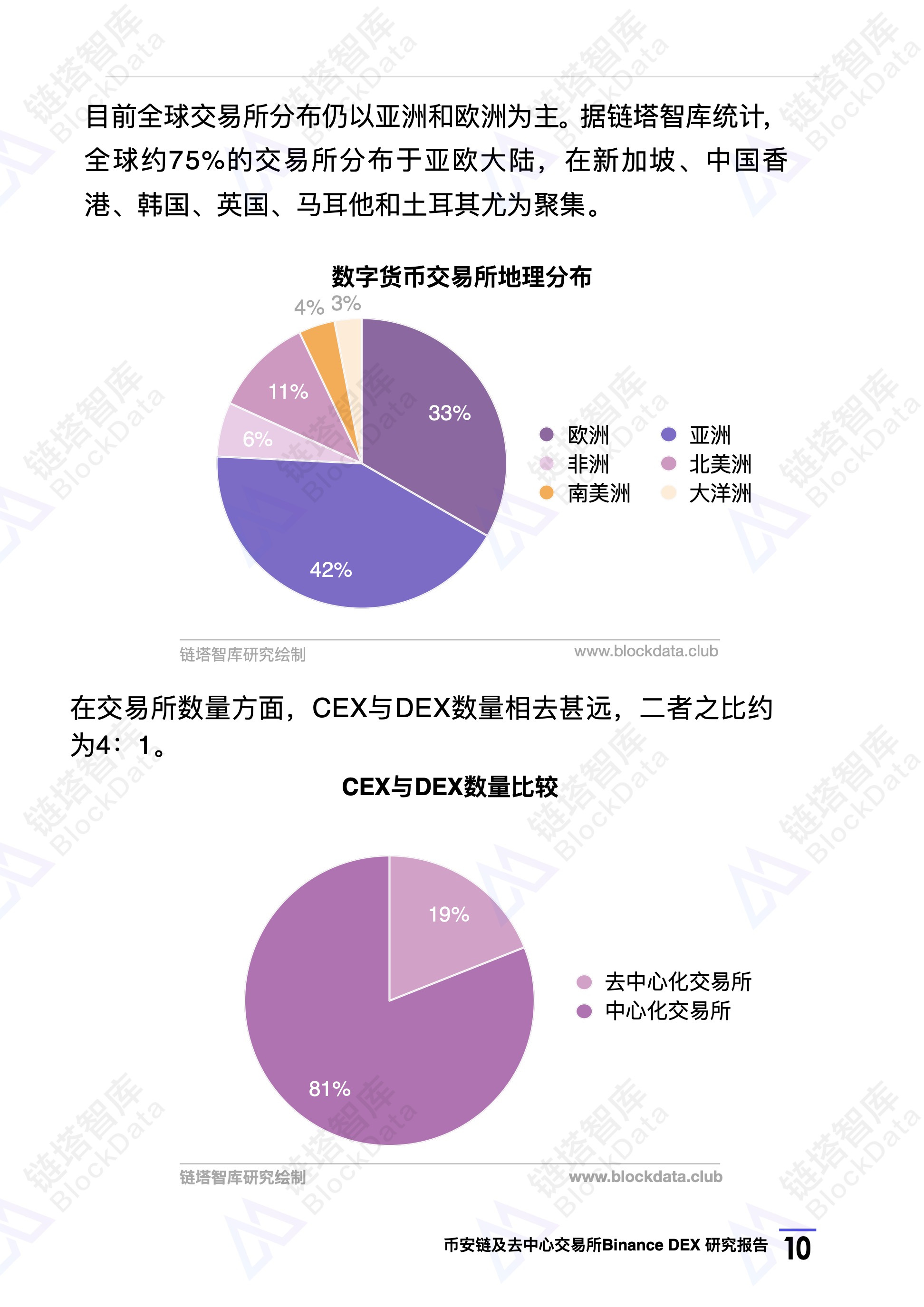 链塔智库