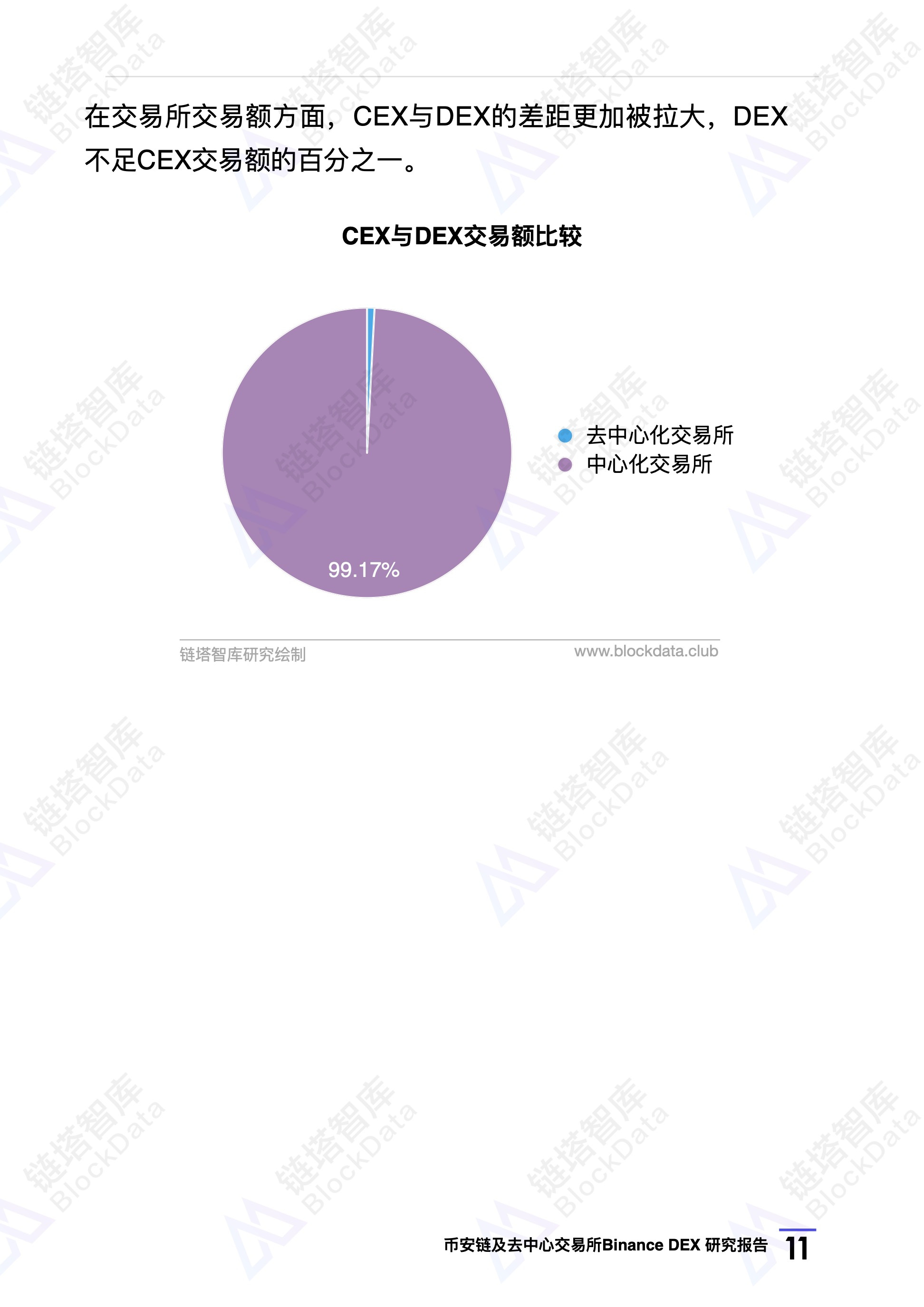 链塔智库