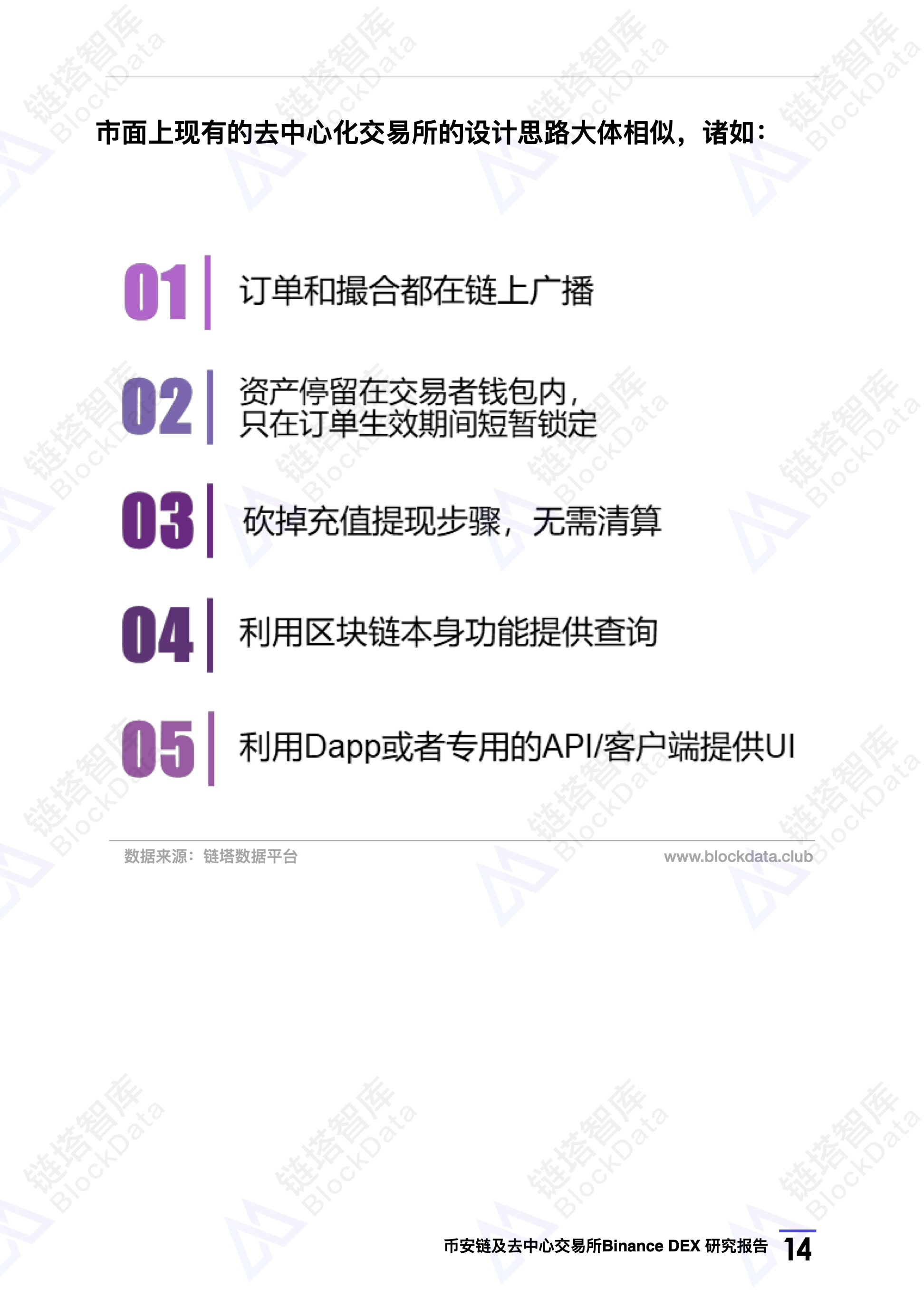 链塔智库
