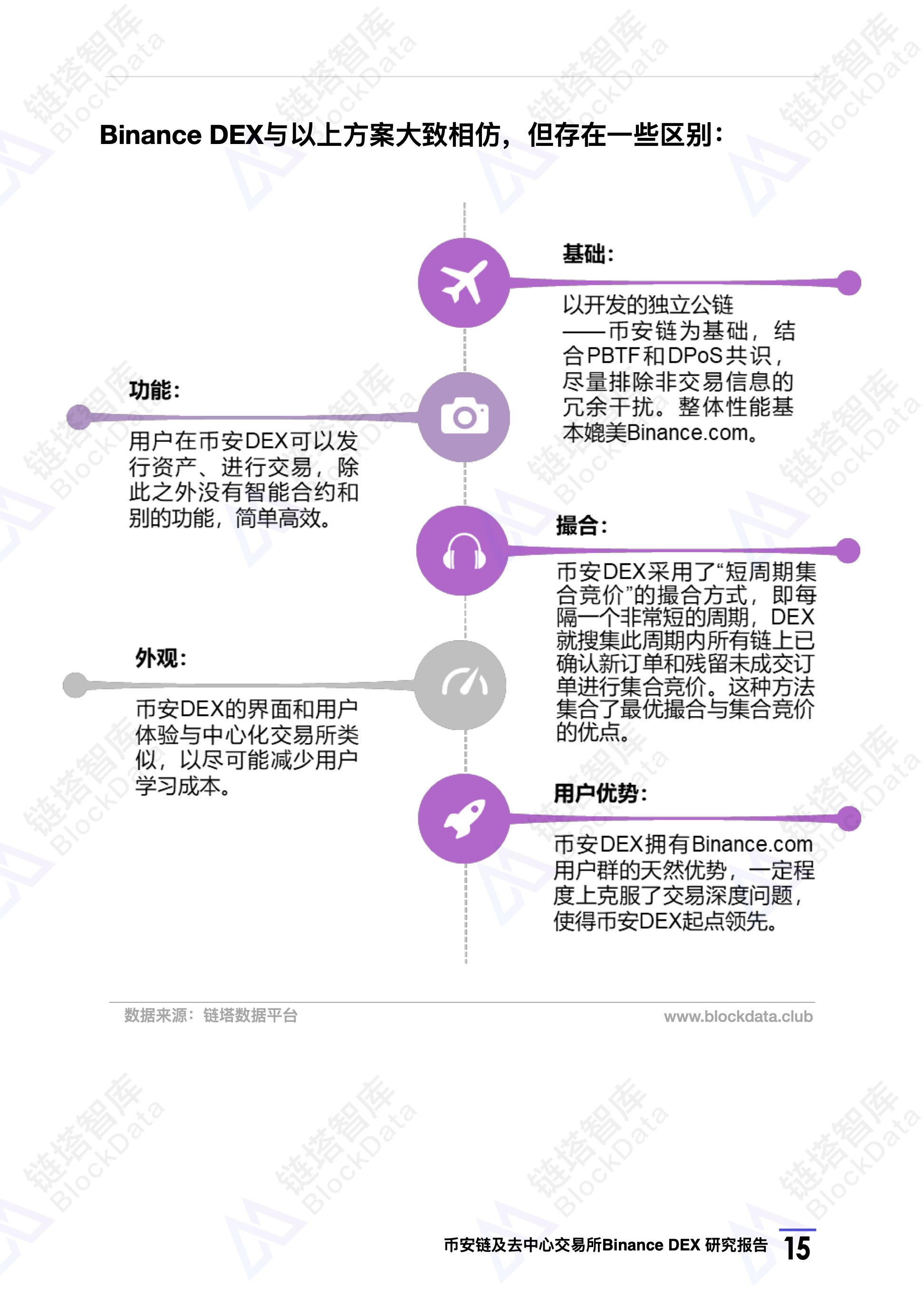 链塔智库