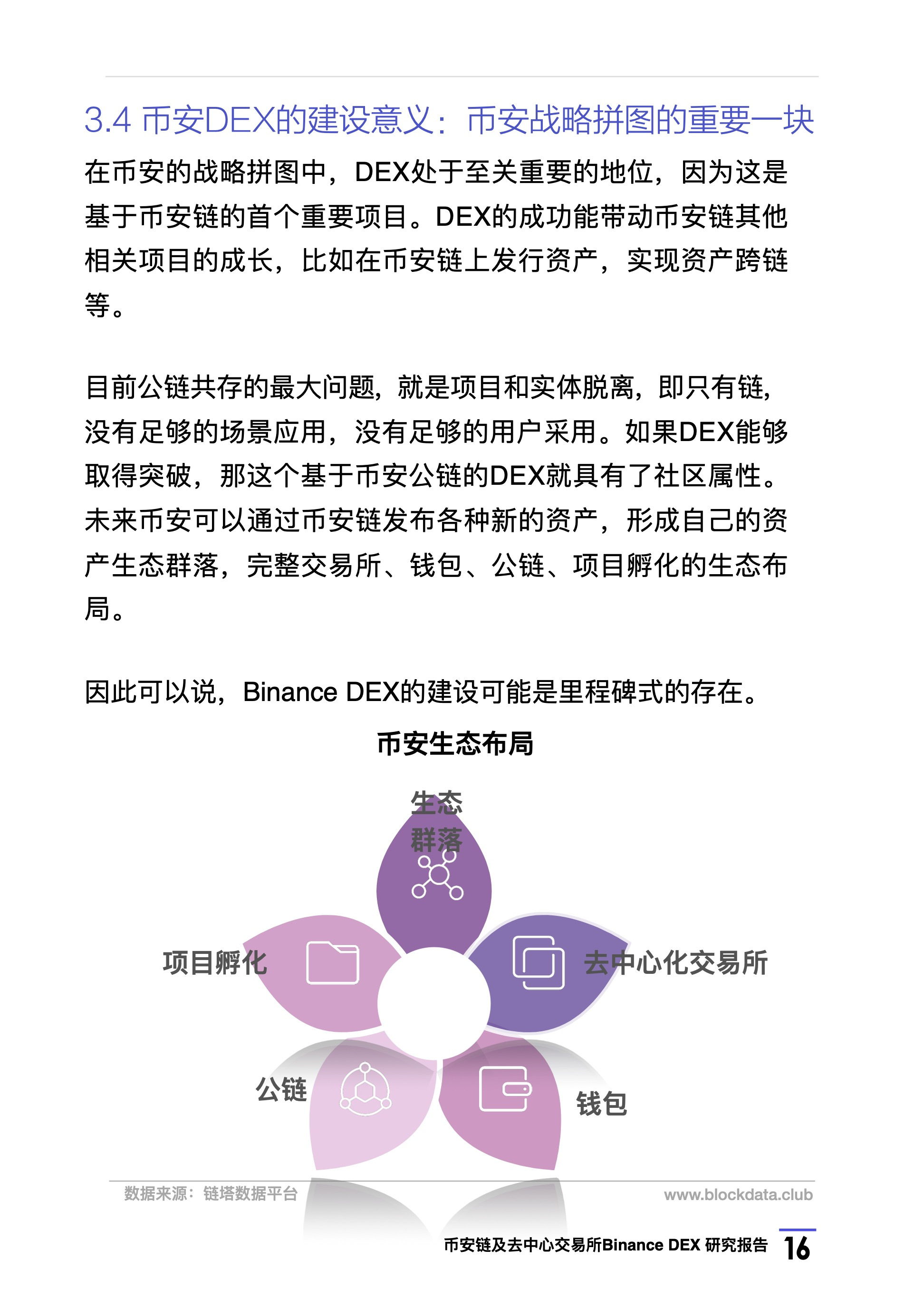 链塔智库