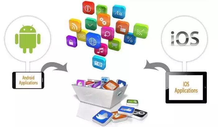 DAPP