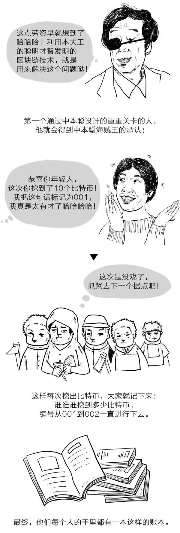 COIN BANK
