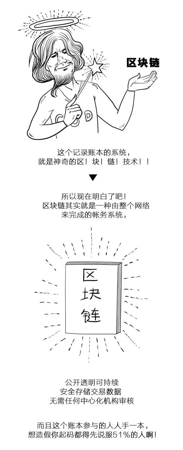 COIN BANK