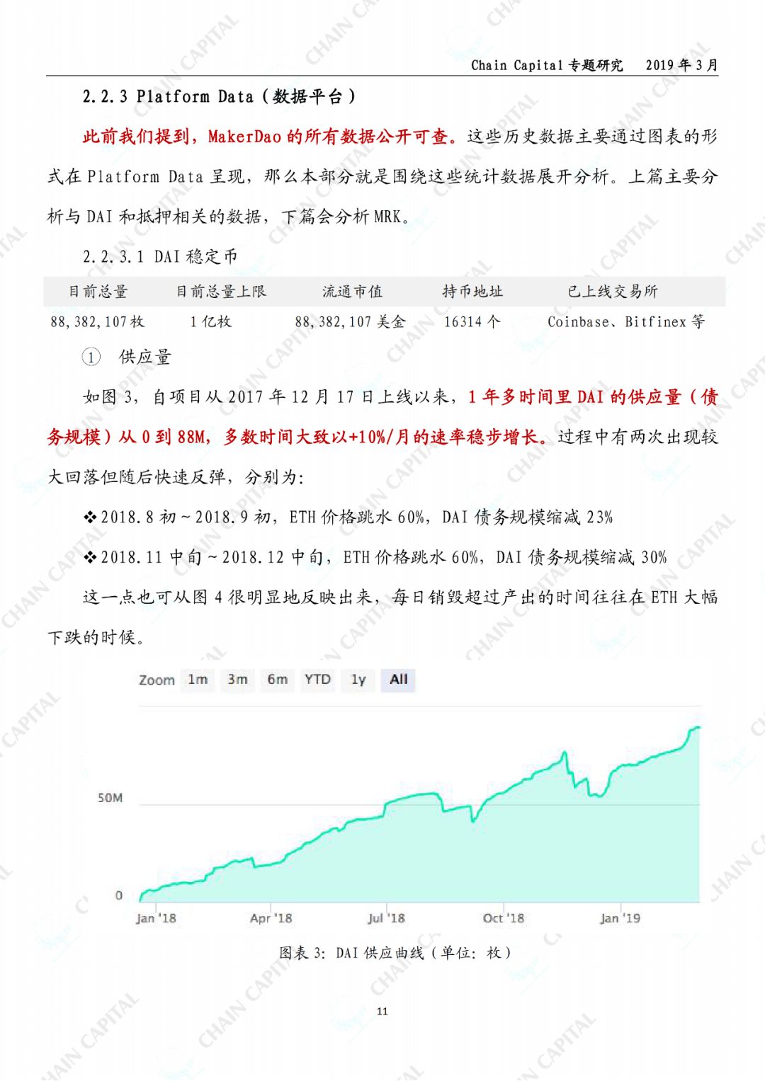 稳定币