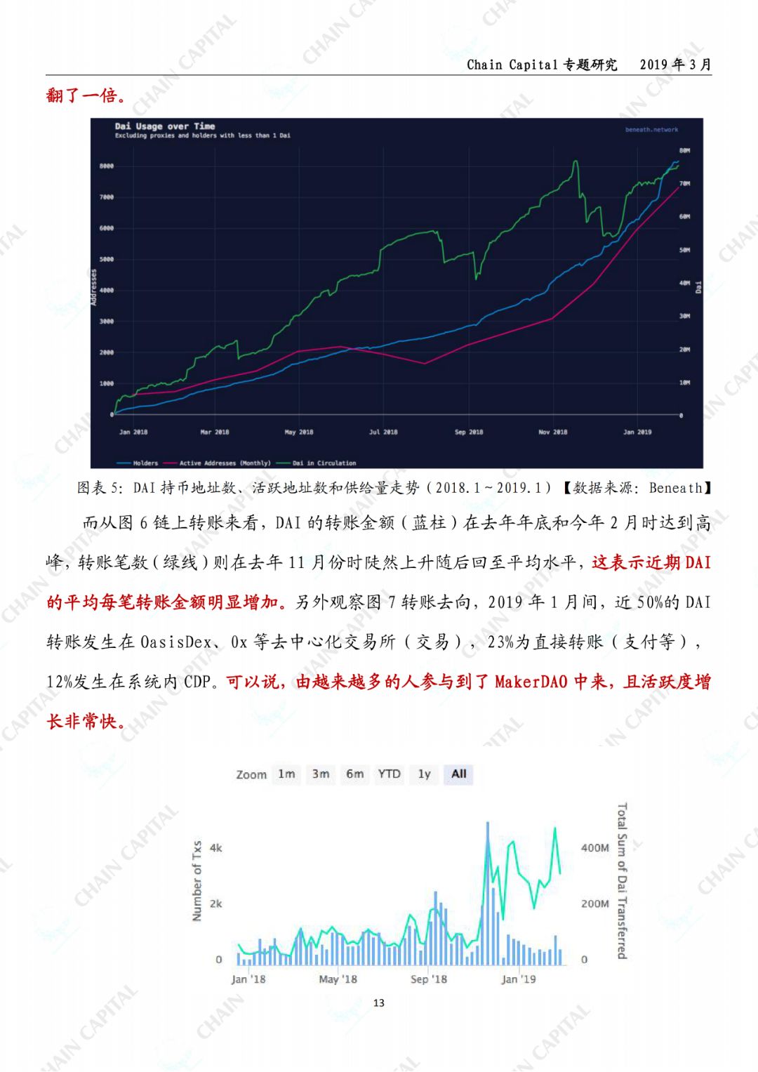 稳定币