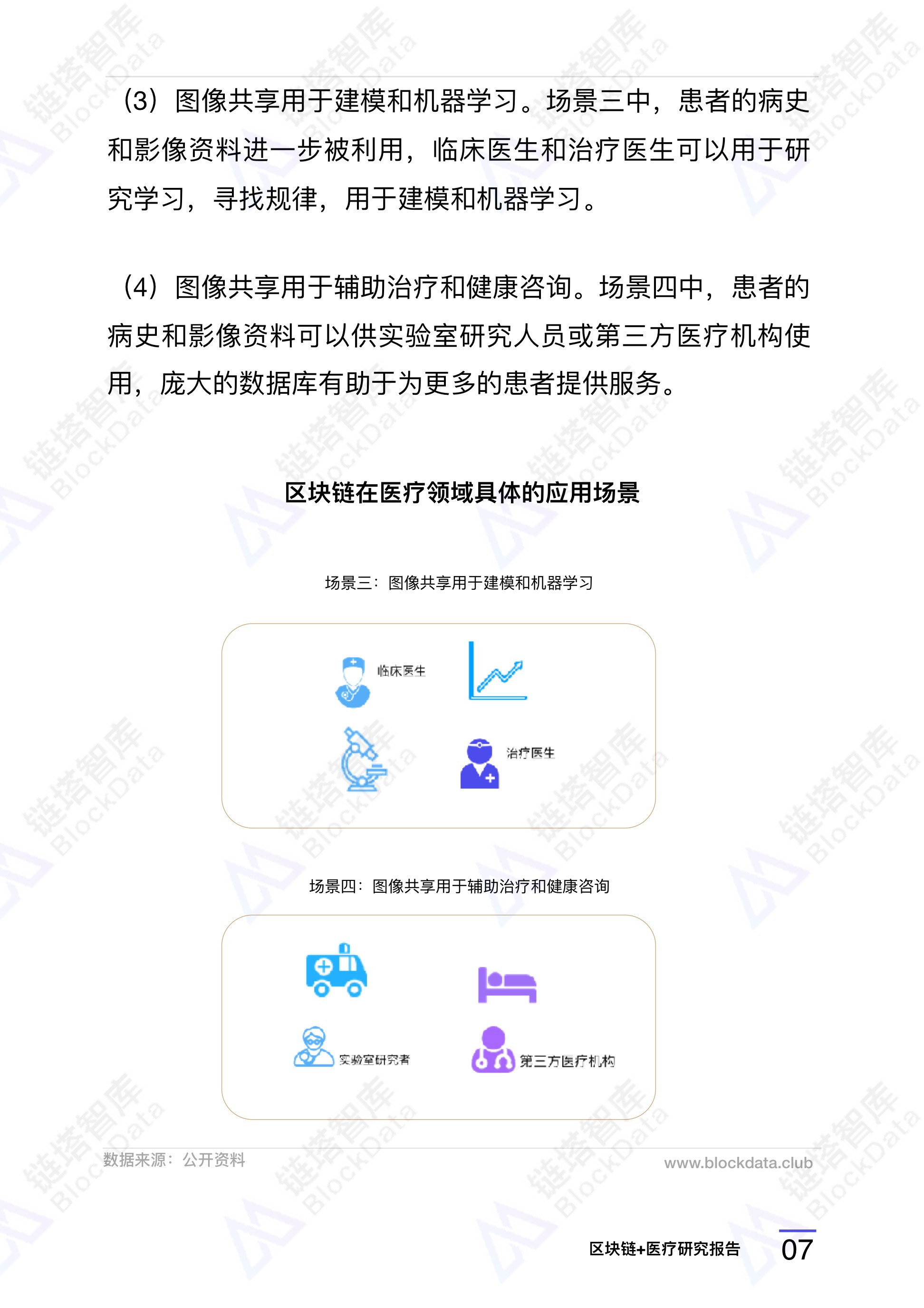 研究报告
