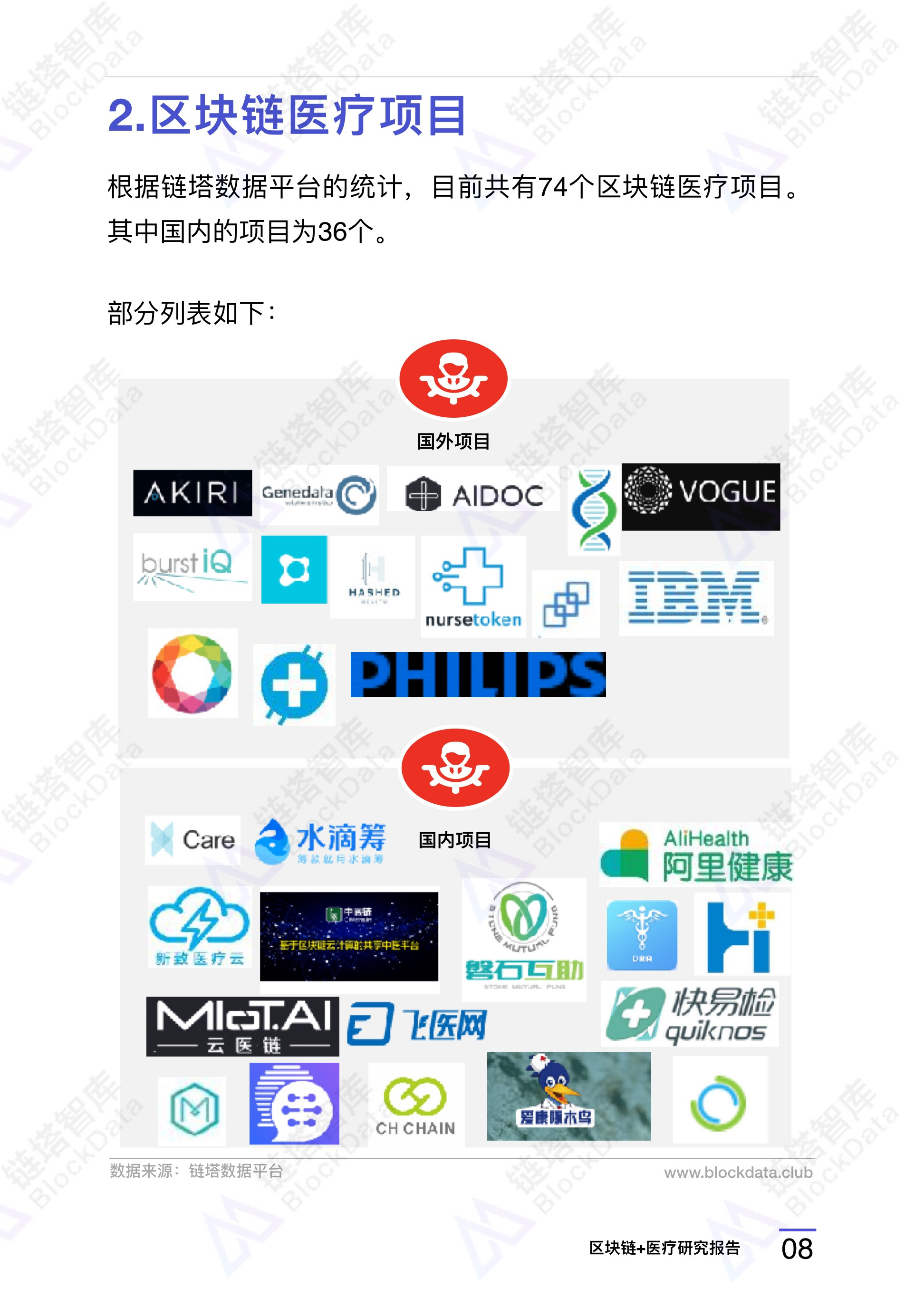 研究报告