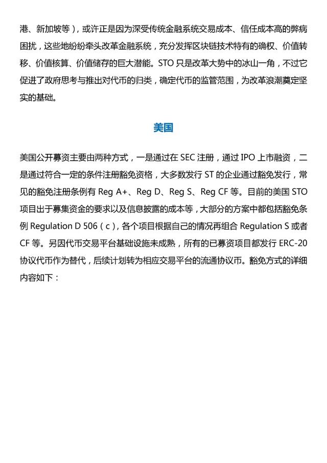 各国监管