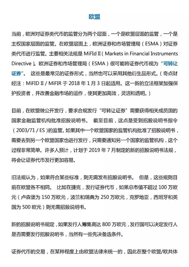各国监管