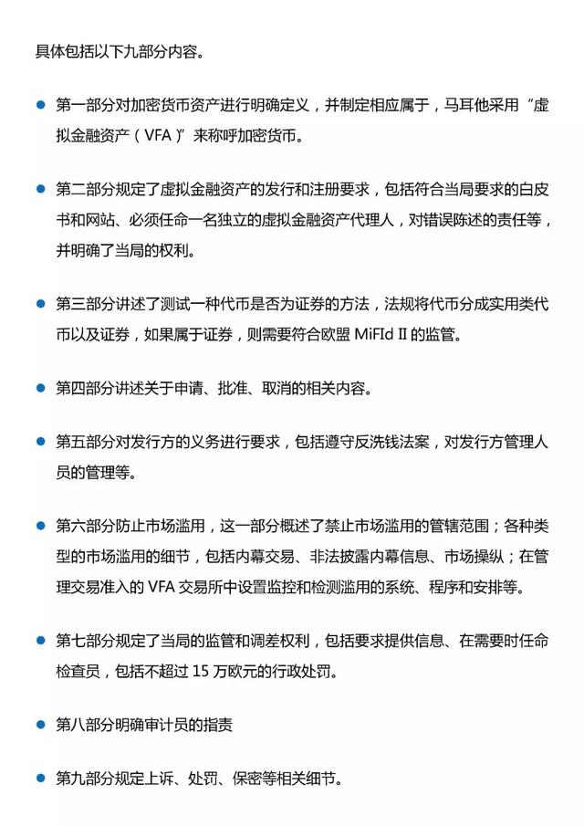 各国监管