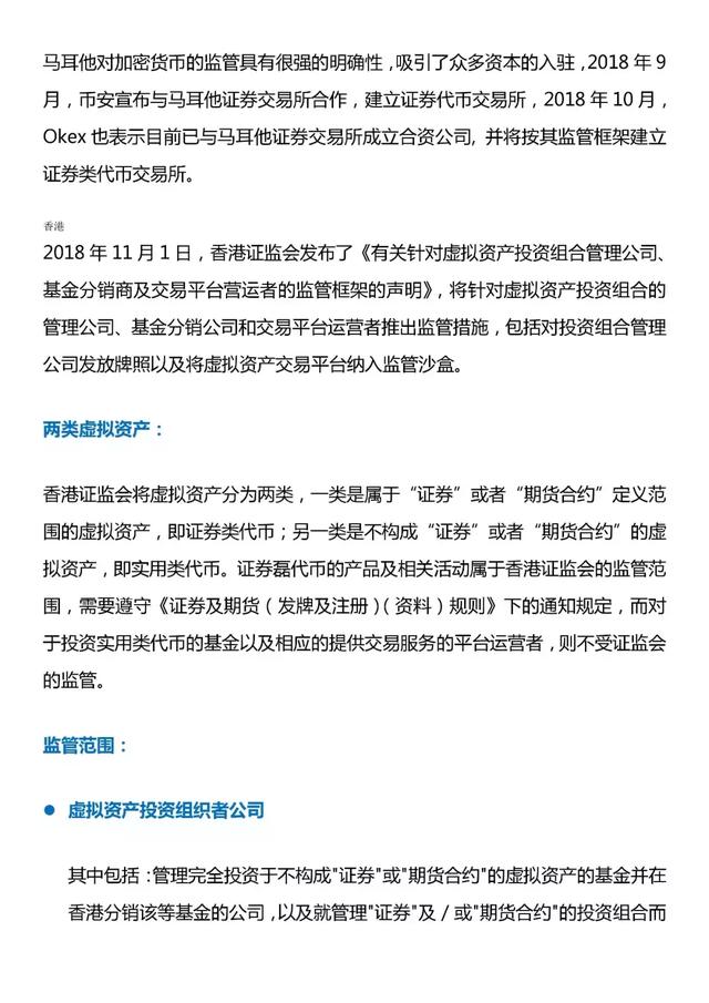 各国监管