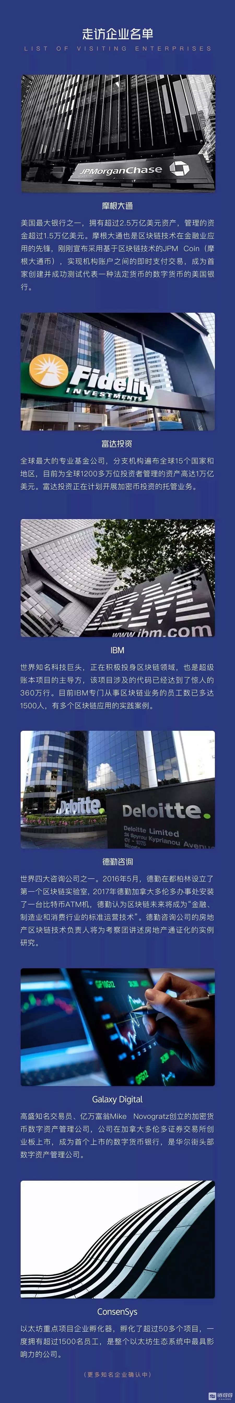 金融科技创新