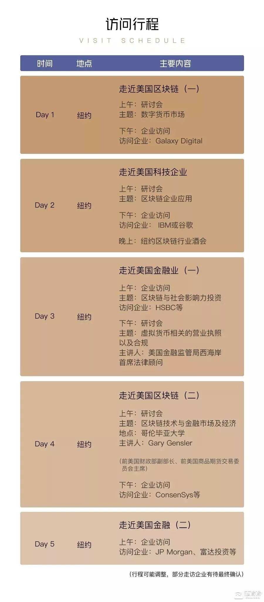 金融科技创新