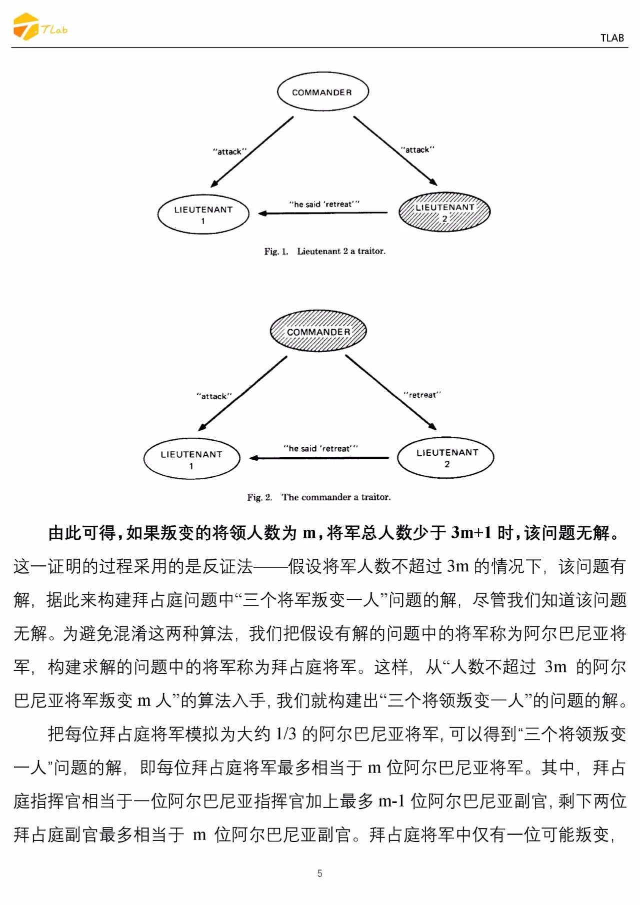 技术