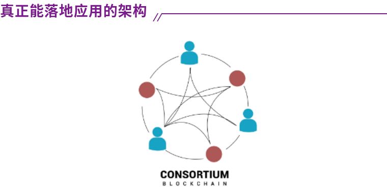 数脉链