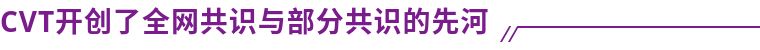 数脉链