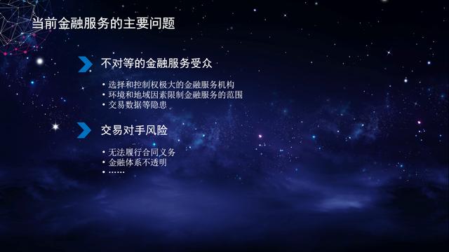 金融投资